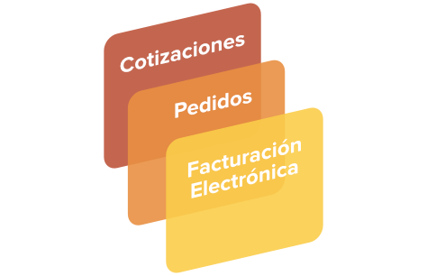 Cotizaciones, Pedidos y Facturación Electrónica